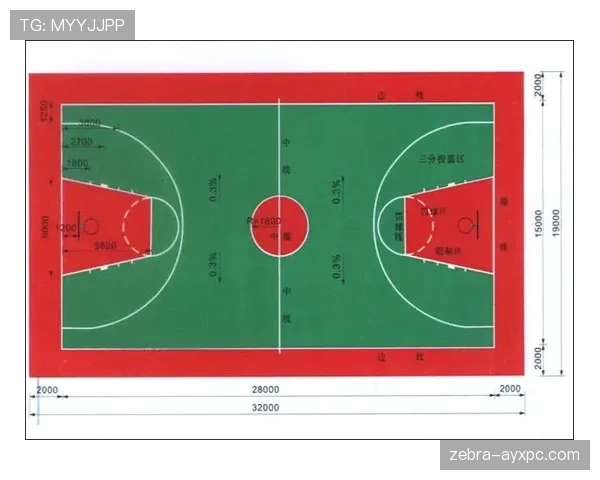 篮球限制区规则究竟怎么算，进攻防守三秒违例判定详解