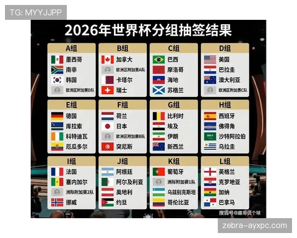 巴拉圭队能否重返2026世界杯 美加墨世预赛前景分析 巴拉圭队能否重返2026世界杯 美加墨世预赛前景分析