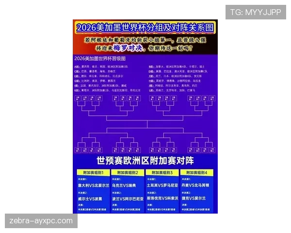 2026世界杯三中卫体系球队晋级预测