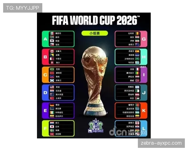 2026世界杯小组赛第二名竞争预测